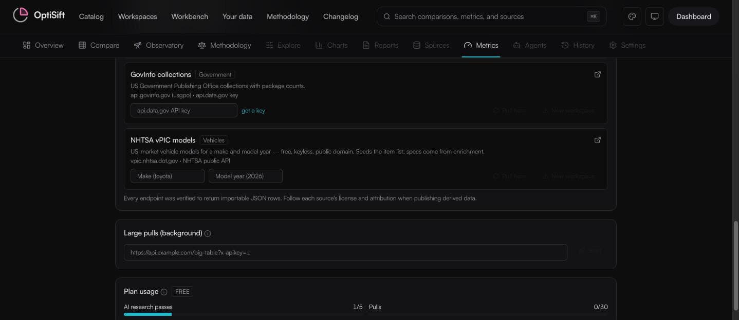 Connector catalog with the parameterized NHTSA vPIC connector and plan usage meters